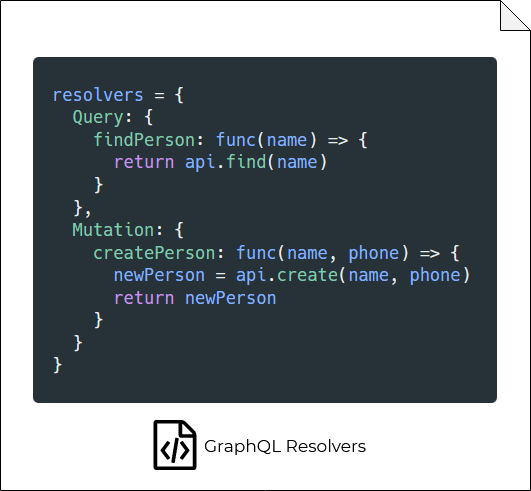 Some GraphQL resolvers.